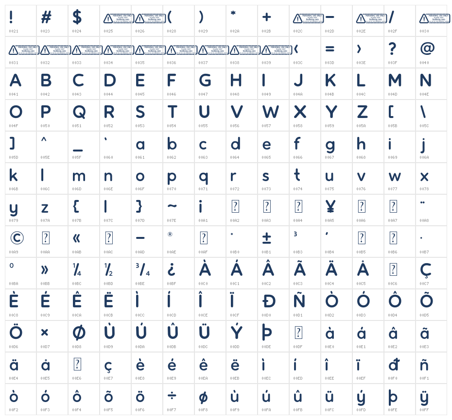 Voltra PERSONAL USE ONLY! Character Map