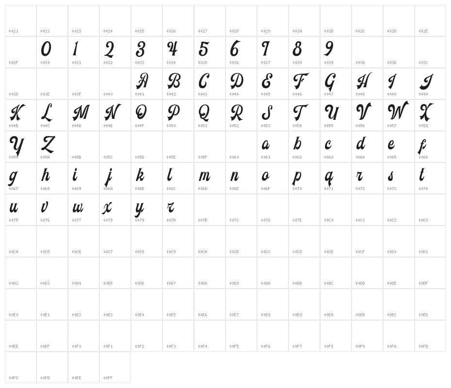 Voltury Character Map