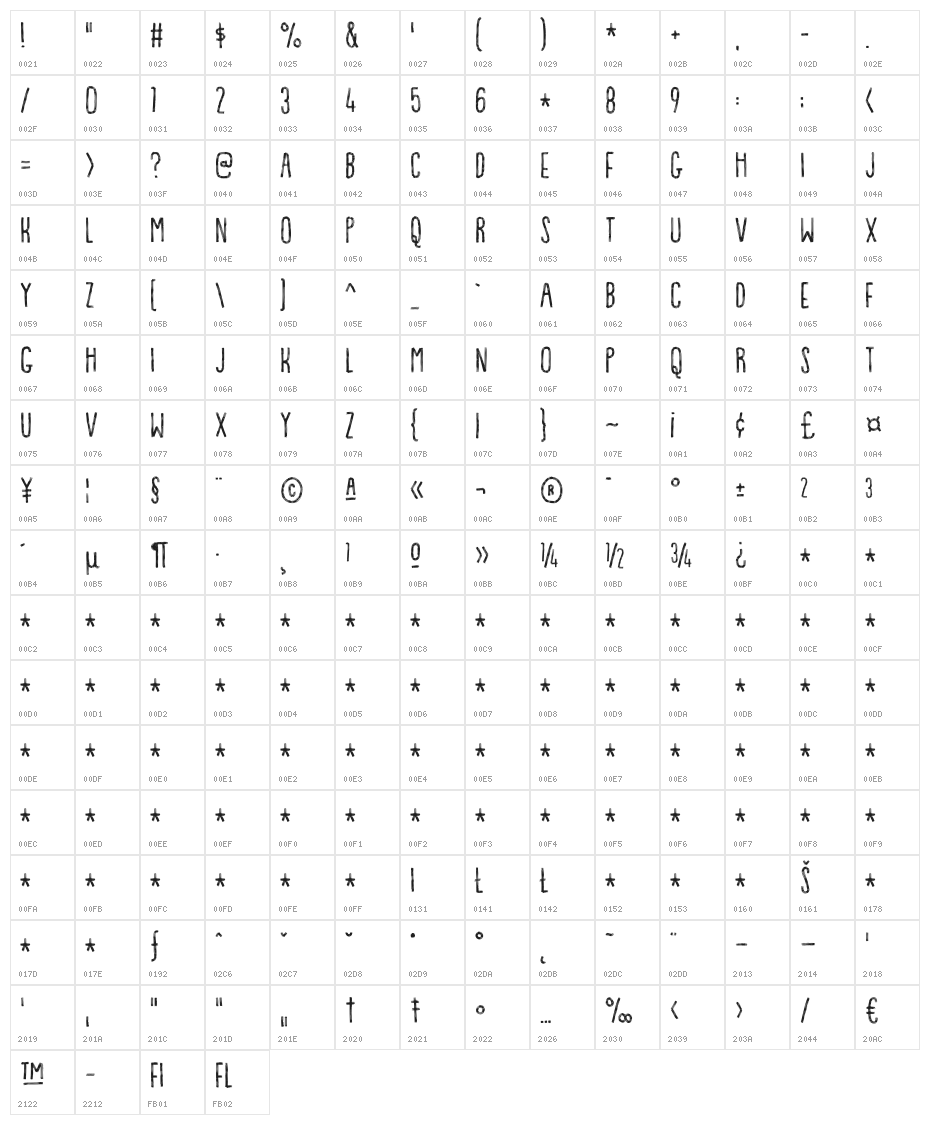 Volumen DEMO Regular Character Map