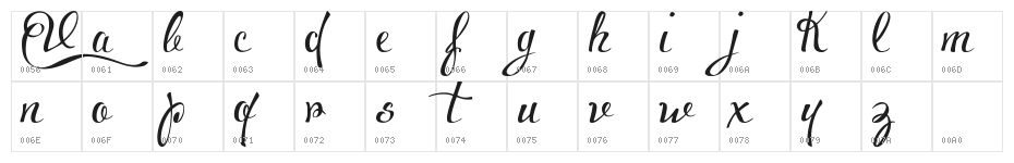 Voluptate_demo Character Map