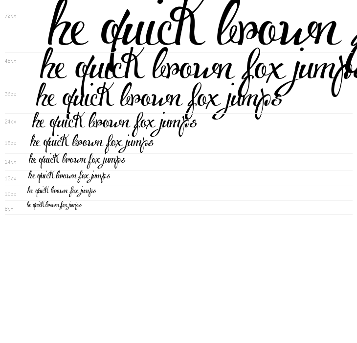 Voluptate_demo Waterfall