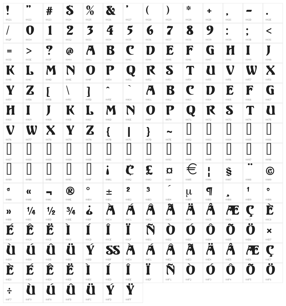 Volute Character Map