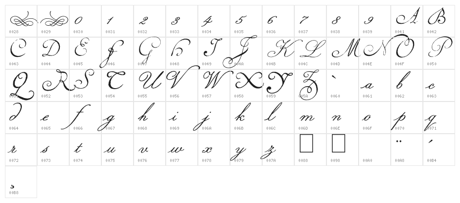 Volutes Character Map