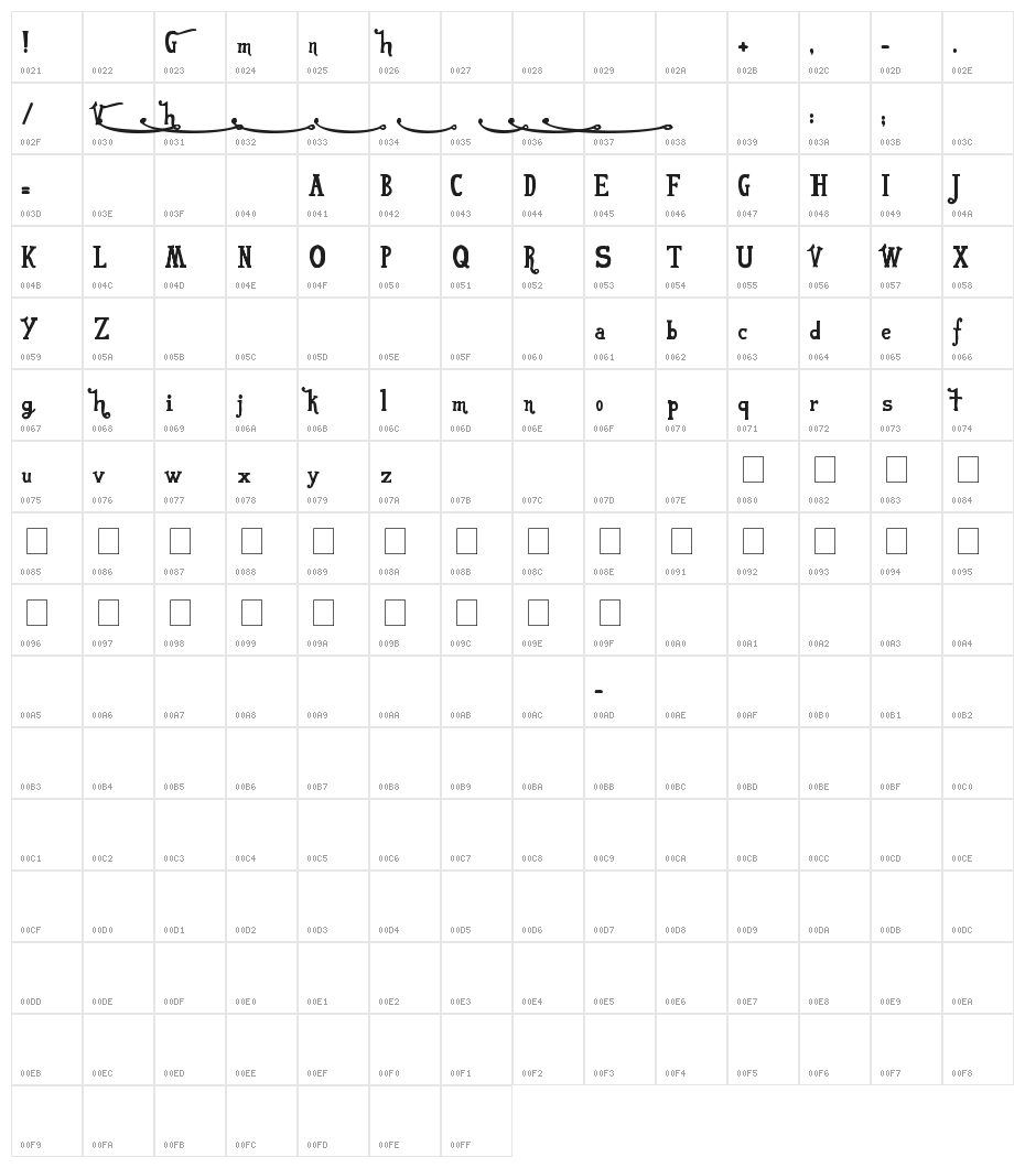 VonFont Character Map