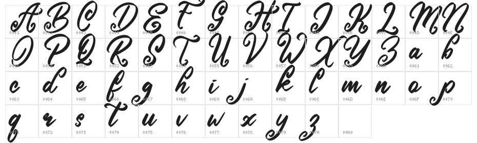 Vonday Character Map