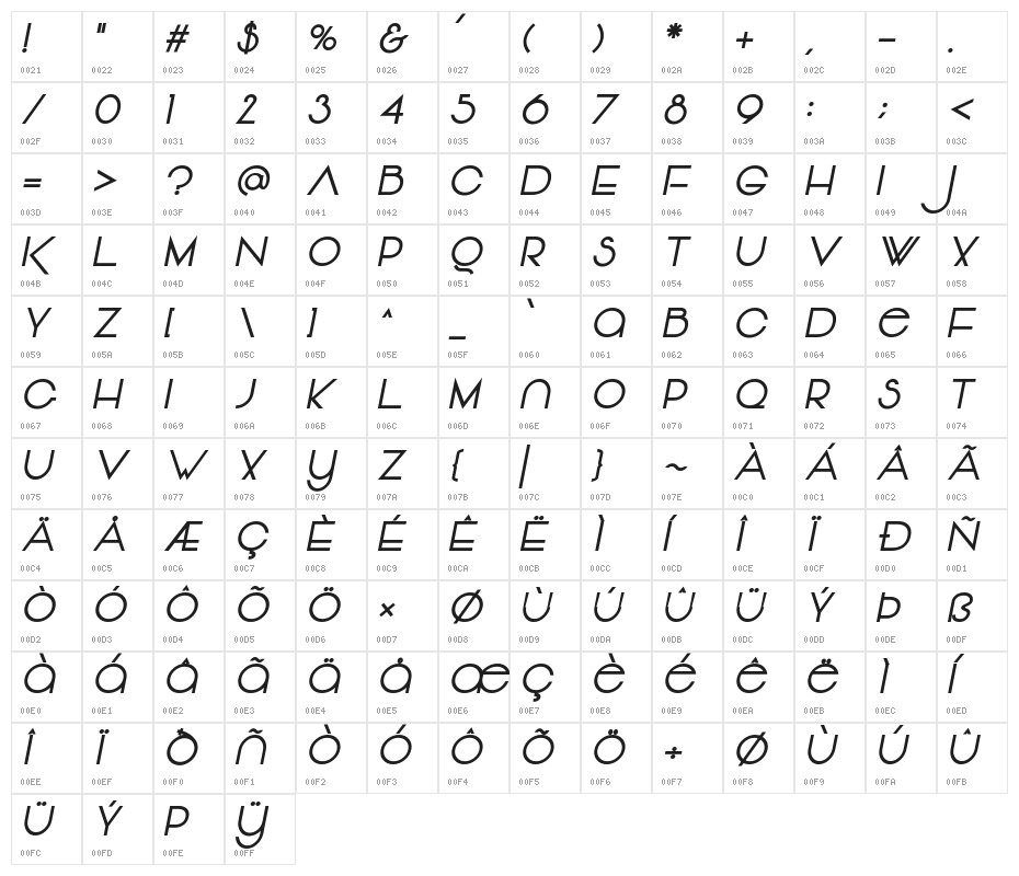 Vonique 64 Bold Italic Character Map