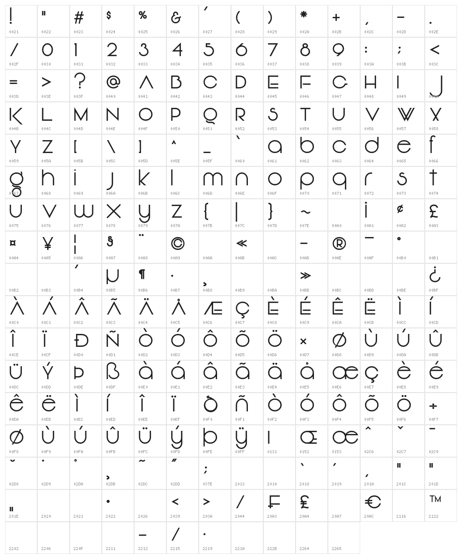 Vonique 92 Character Map