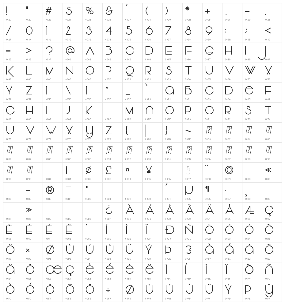 Vonique64 Character Map