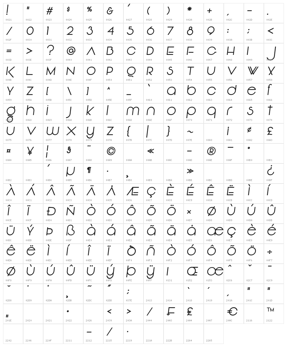 Vonique92-Italic Character Map