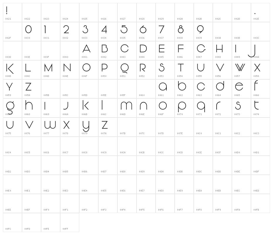Vonique92 Character Map