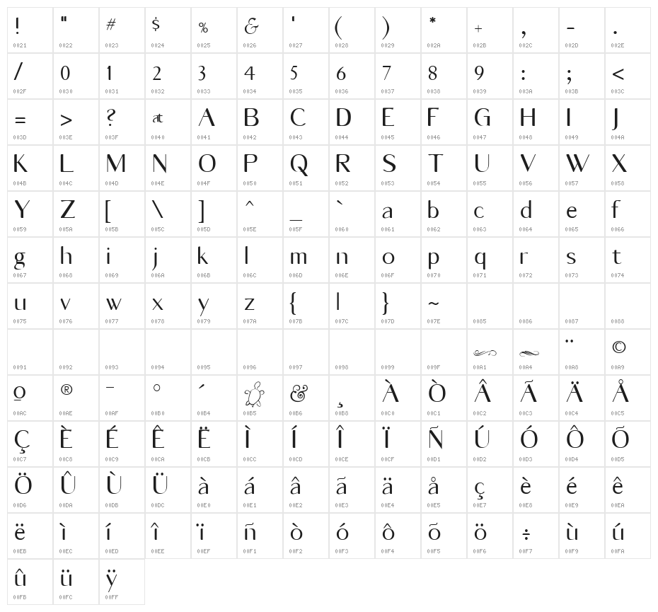 Vonni Regular Character Map