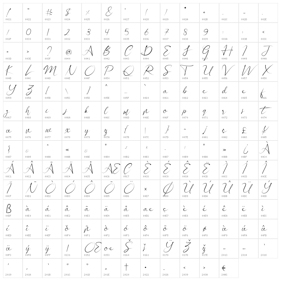 Vontana Character Map