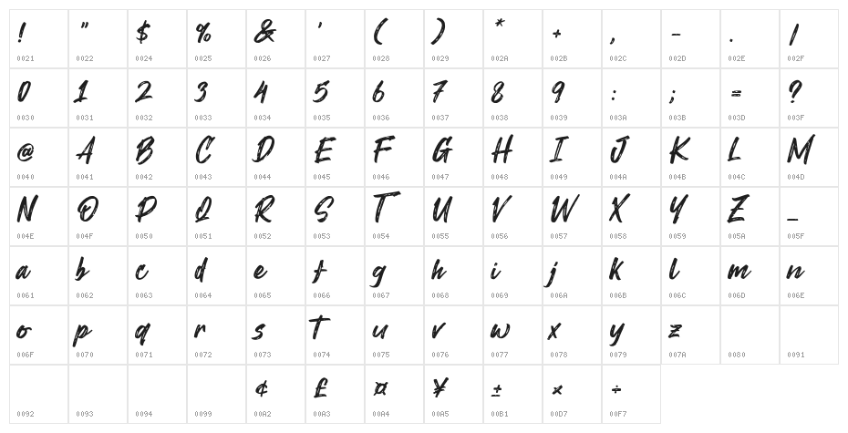 Vontjack Character Map