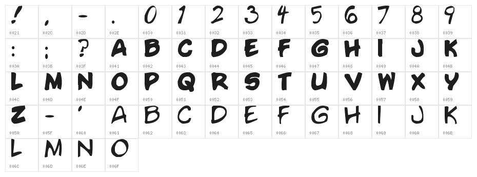 Voodoo-Doll Character Map