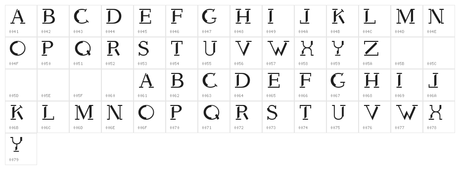 Voodoo Dolls Character Map