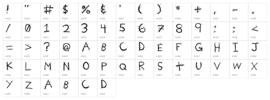 Voodoo Needles Character Map
