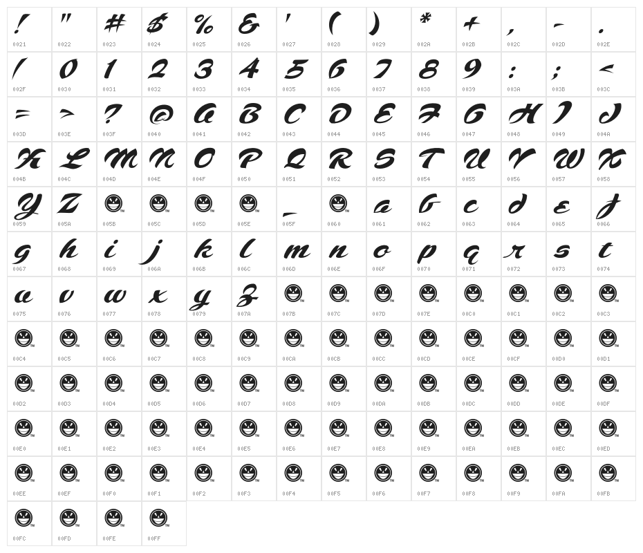 Voodoo Script Character Map