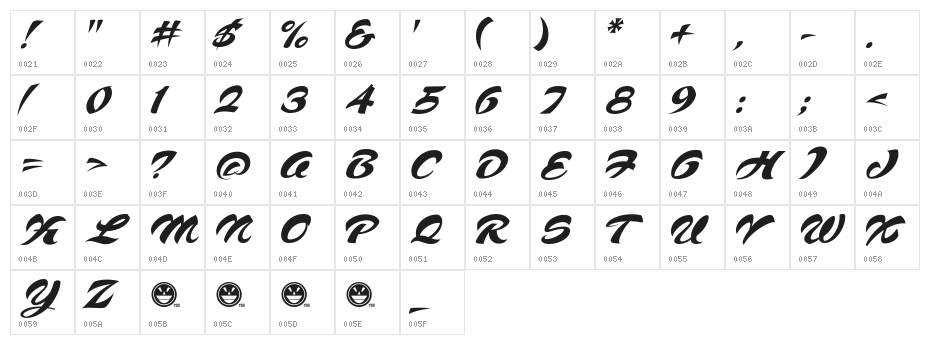 Voodoo Script Character Map