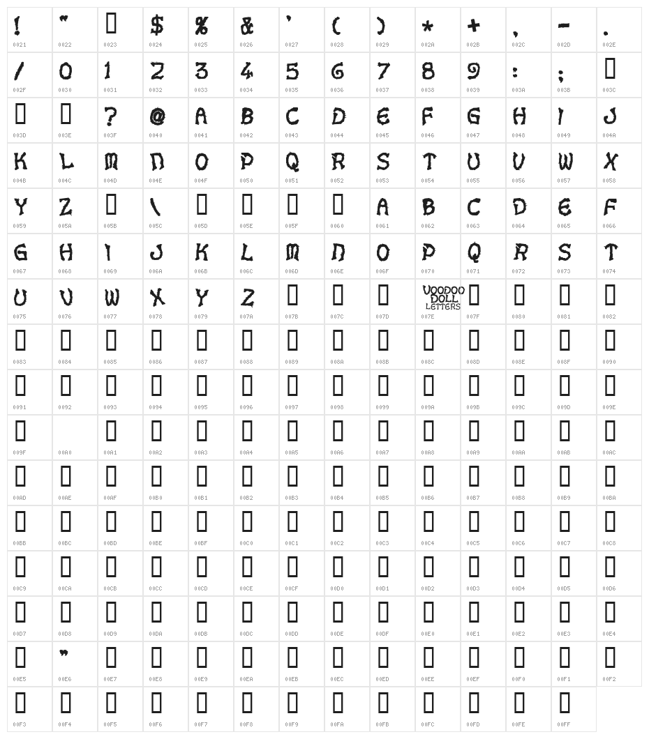 VoodooDollLetters Character Map