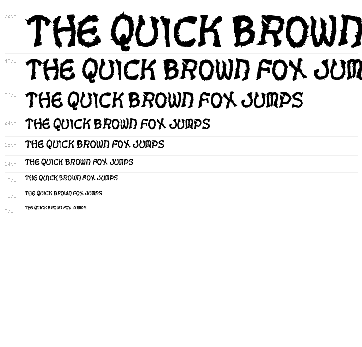 VoodooDollLetters Waterfall