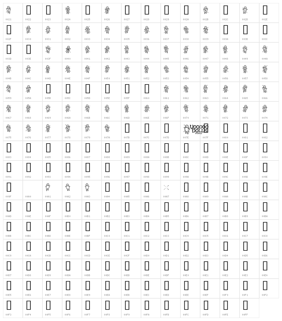 VoodooDollsPinned Character Map