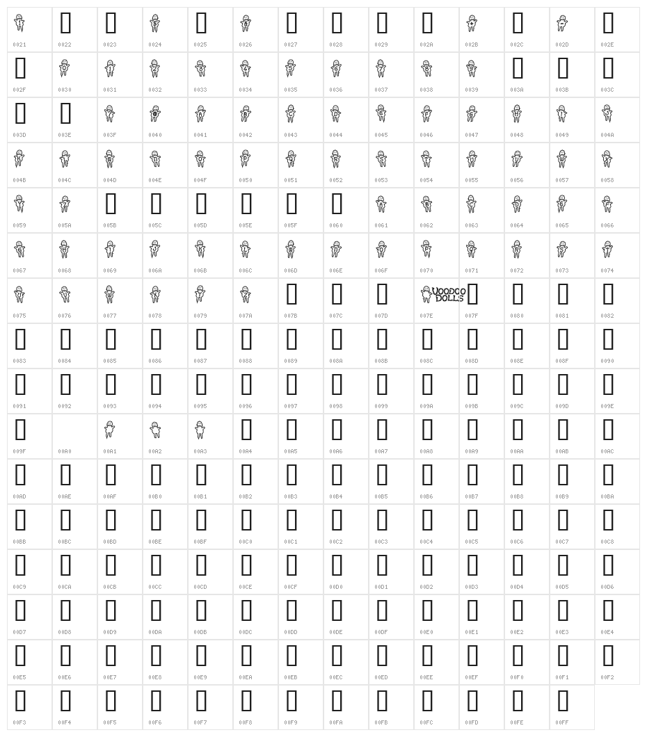VoodooDolls Character Map