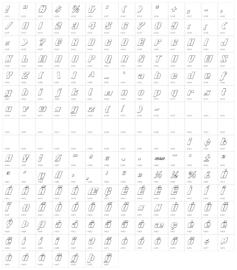 Voortrekker 3D Condensed Italic Character Map