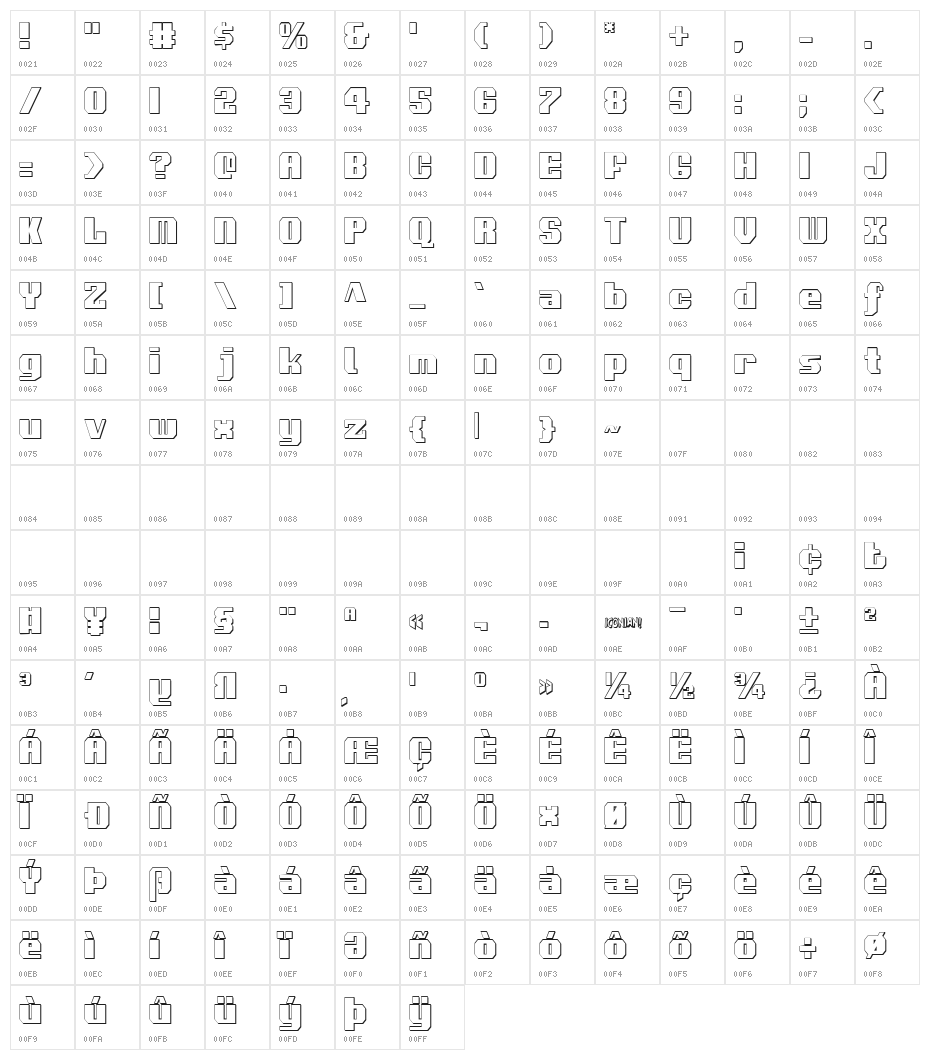 Voortrekker 3D Condensed Character Map