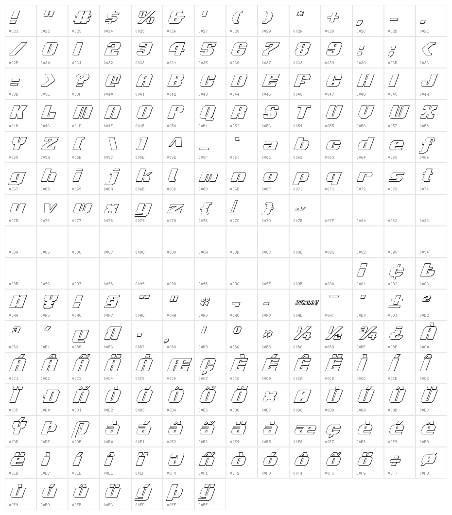 Voortrekker 3D Italic Character Map
