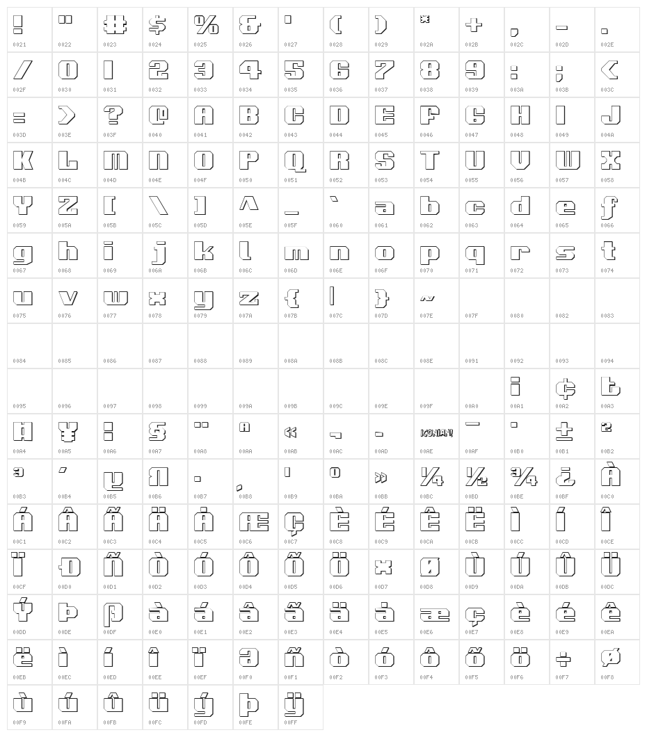 Voortrekker 3D Character Map