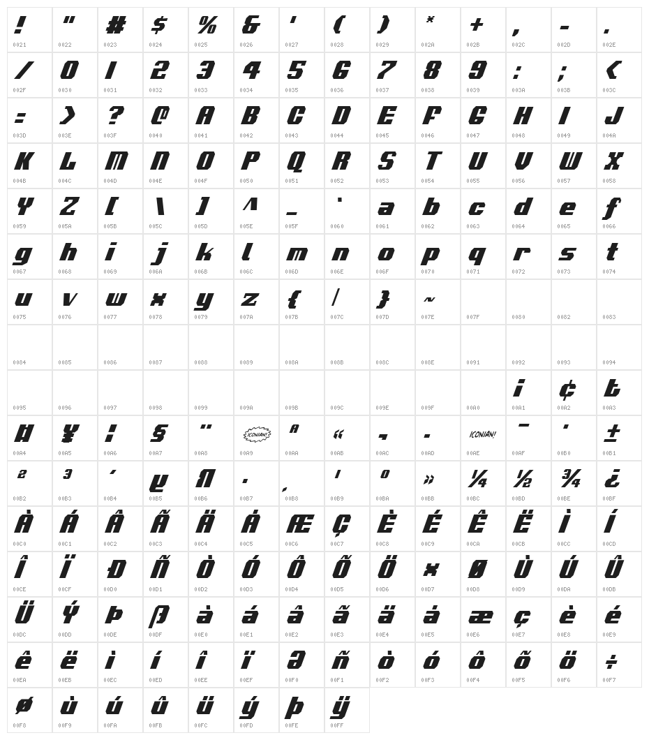 Voortrekker Condensed Italic Character Map