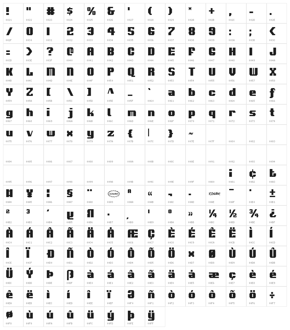 Voortrekker Condensed Character Map
