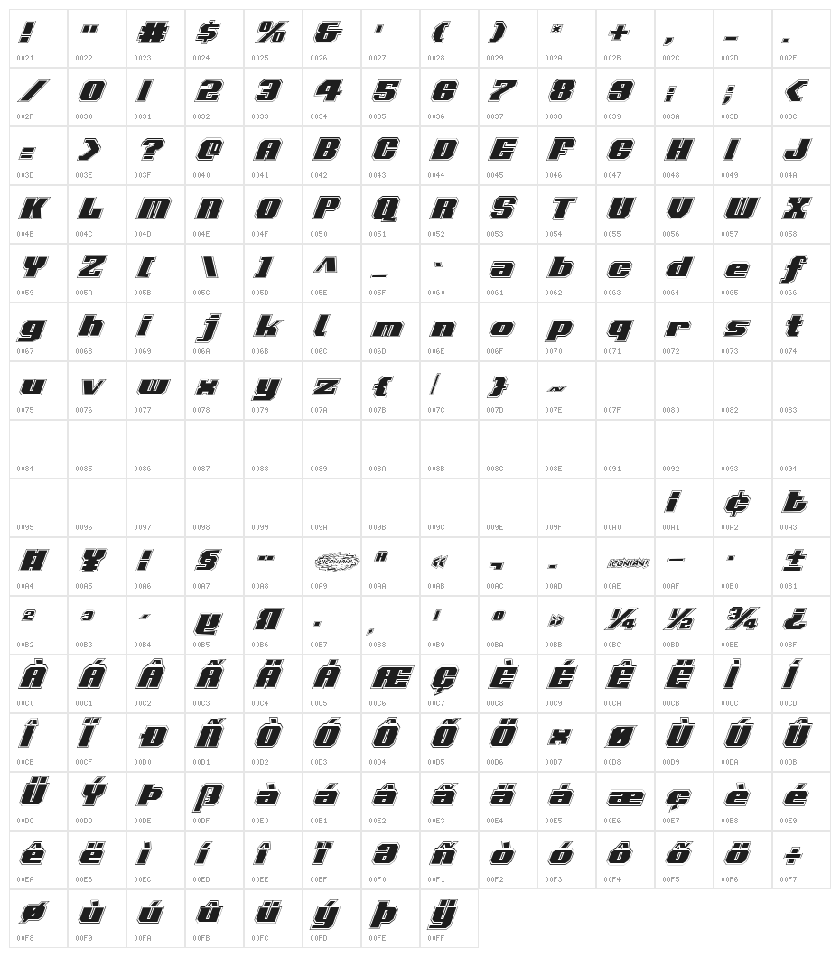 Voortrekker Pro Italic Character Map