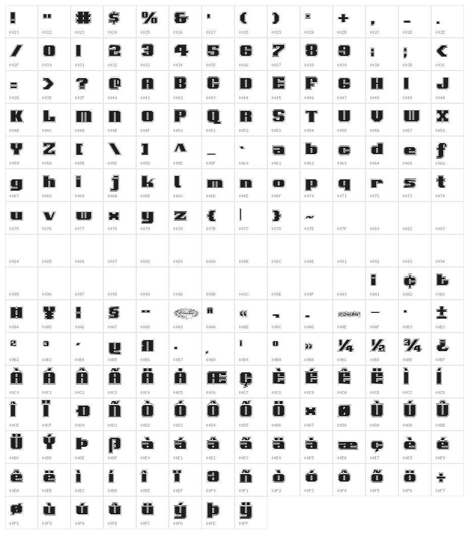 Voortrekker Pro Character Map