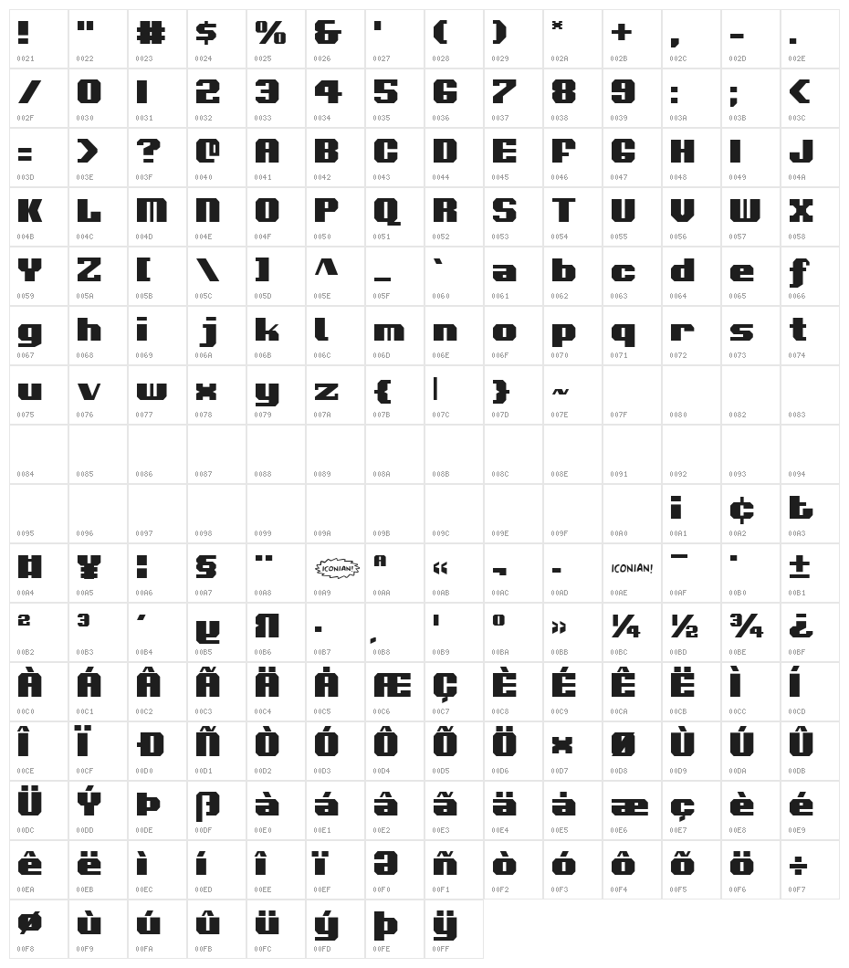 Voortrekker Character Map