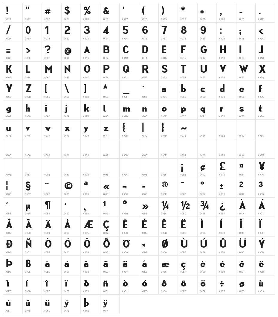 Vorgang Character Map