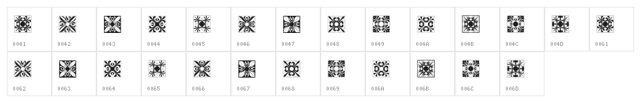 Vorlagen Regular Character Map