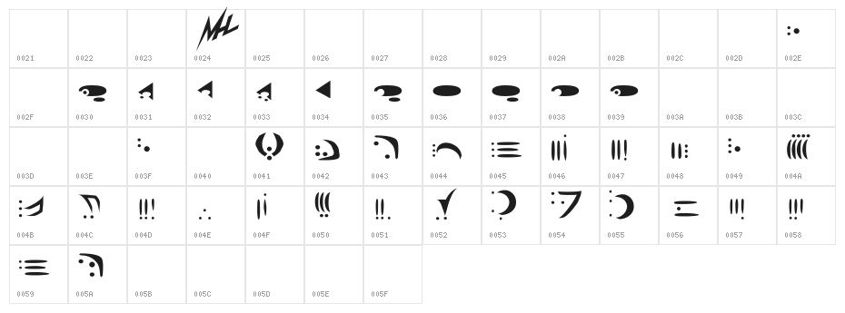 Vorlon Character Map