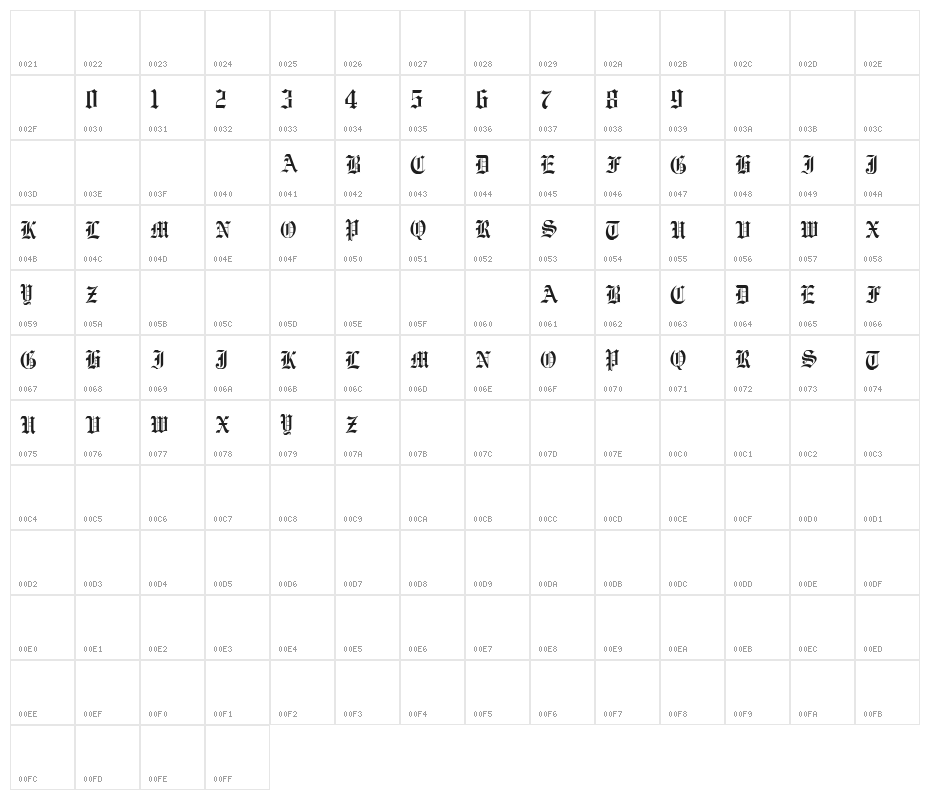 Vorname Character Map