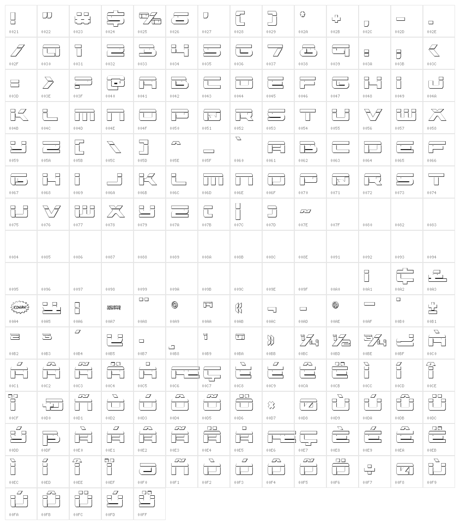 Vorpal 3D Regular Character Map
