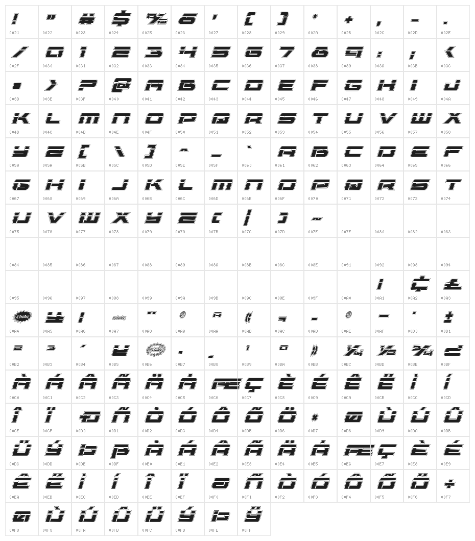 Vorpal Academy Italic Character Map