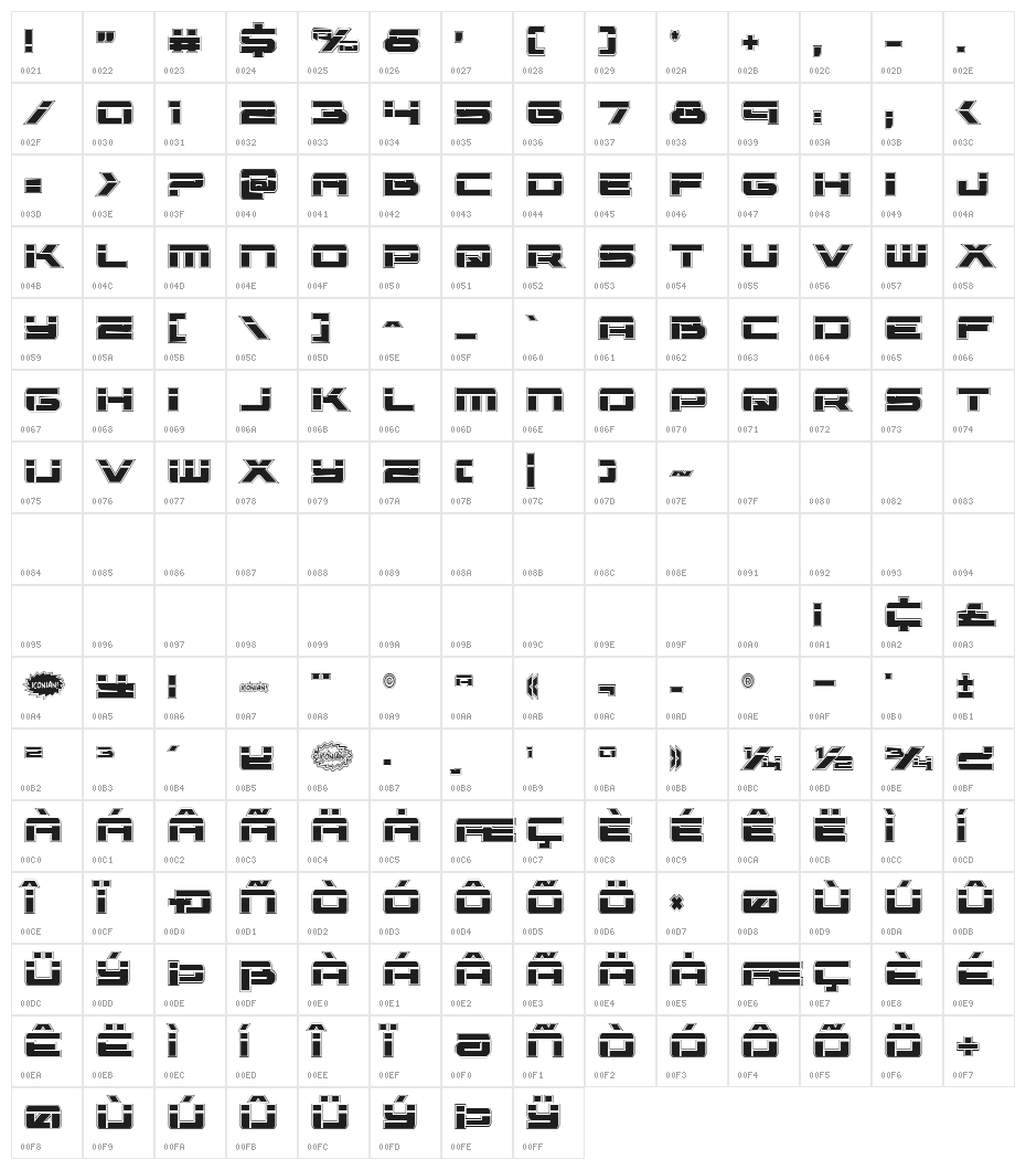 Vorpal Academy Regular Character Map