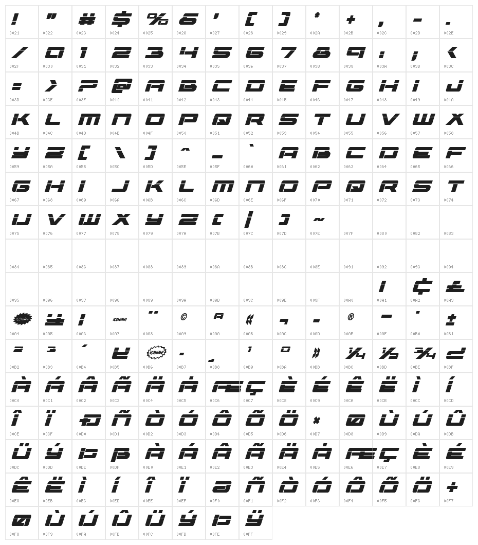 Vorpal Bold Italic Character Map