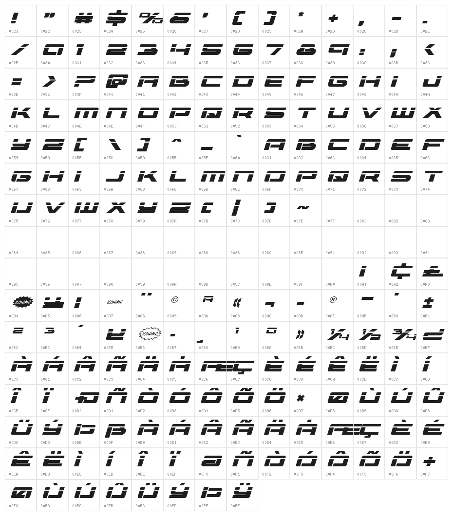 Vorpal Expanded Italic Character Map