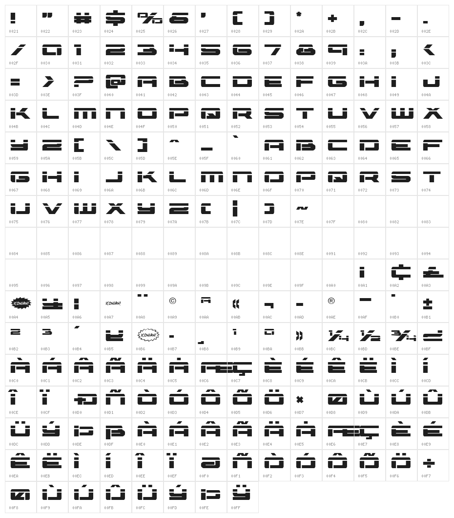 Vorpal Expanded Character Map