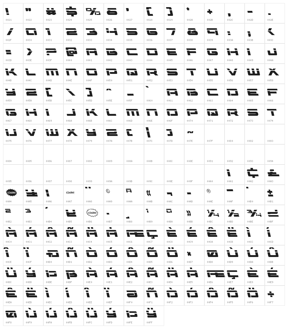 Vorpal Leftalic Character Map