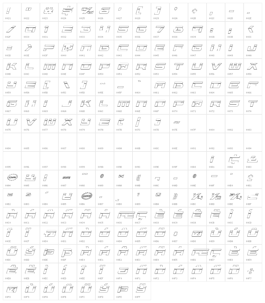 Vorpal Outline Italic Character Map