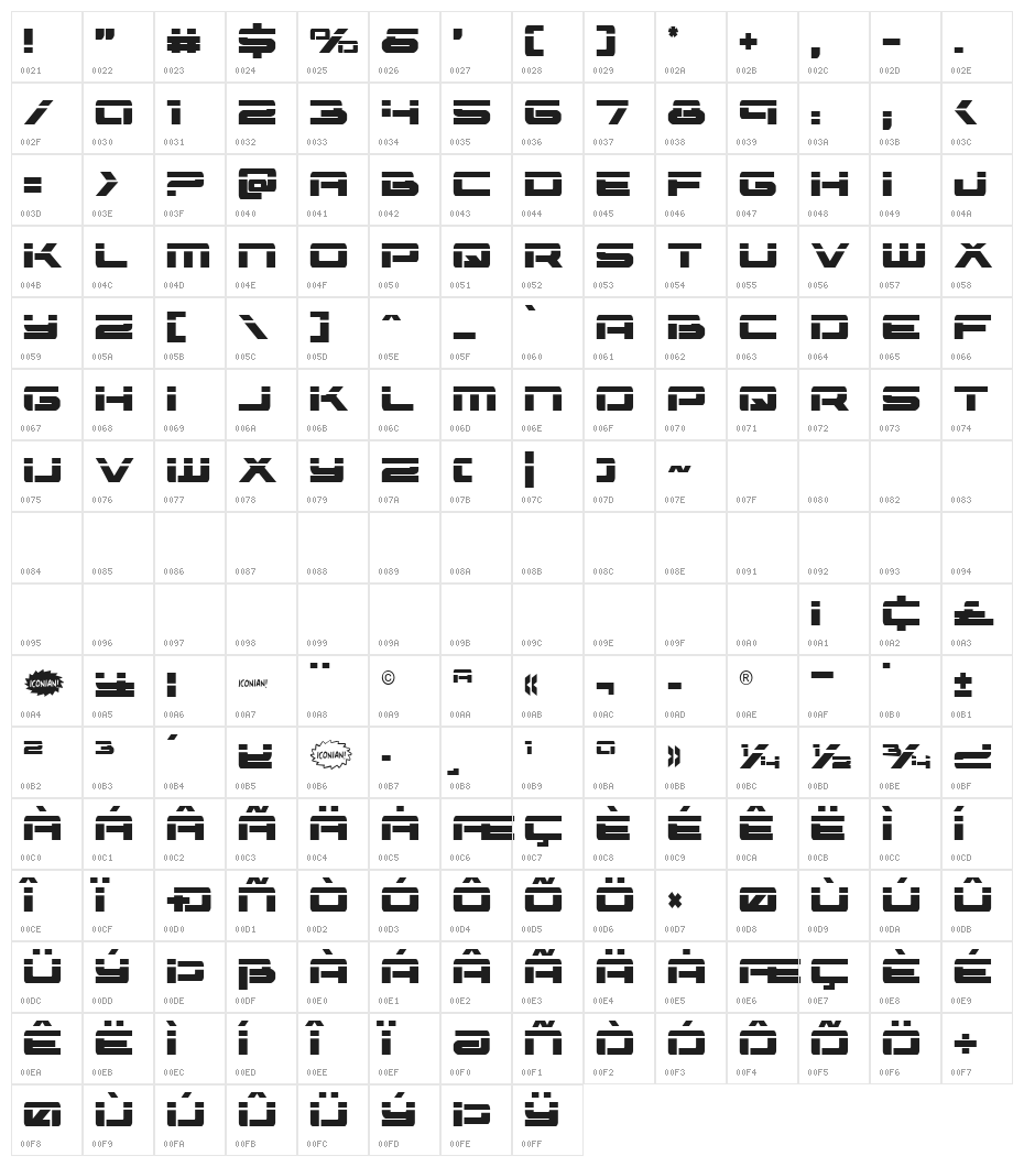 Vorpal Regular Character Map