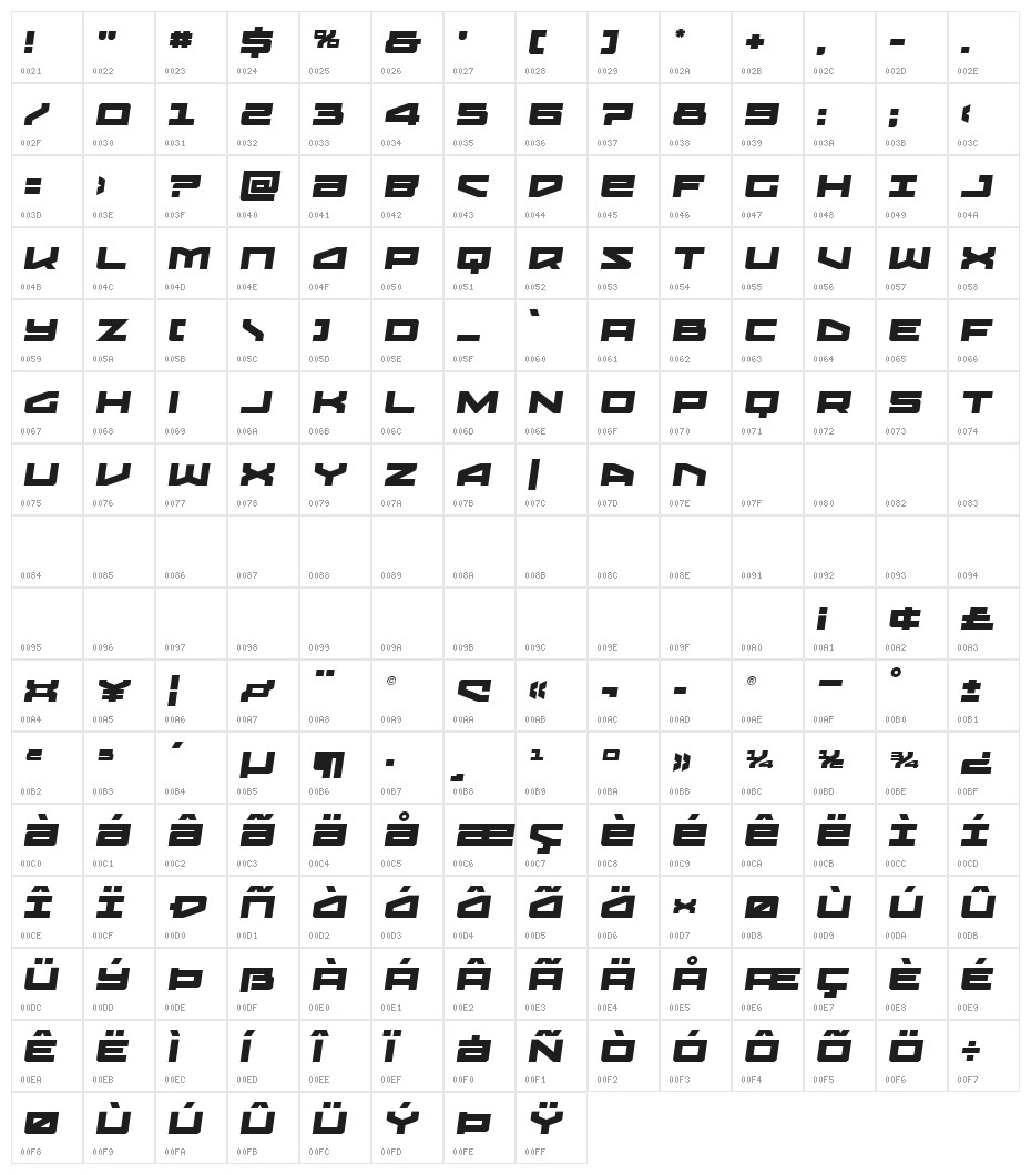 Vortex Dancer Spaced SlightIta Character Map