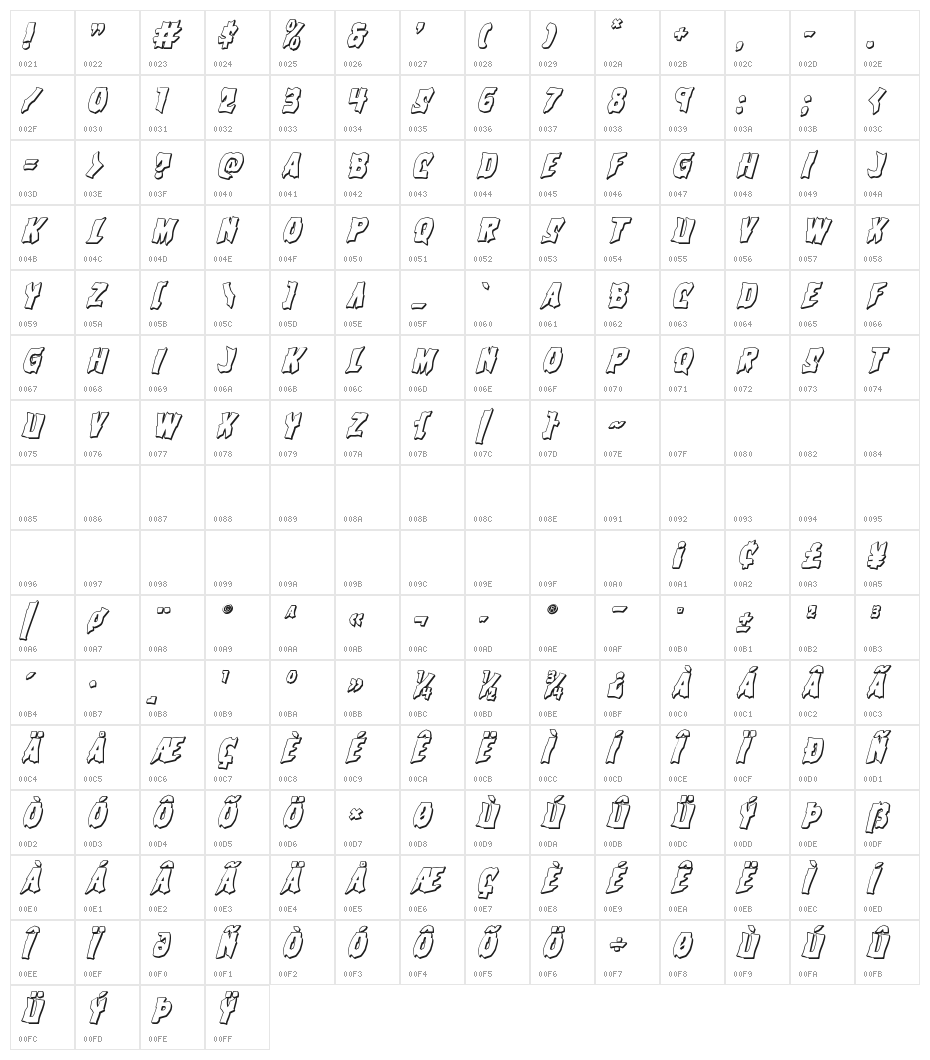Vorvolaka 3D Italic Character Map